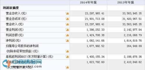 糖友股份新三板掛牌上市，日用品互聯(lián)網(wǎng)銷(xiāo)售新勢(shì)力崛起